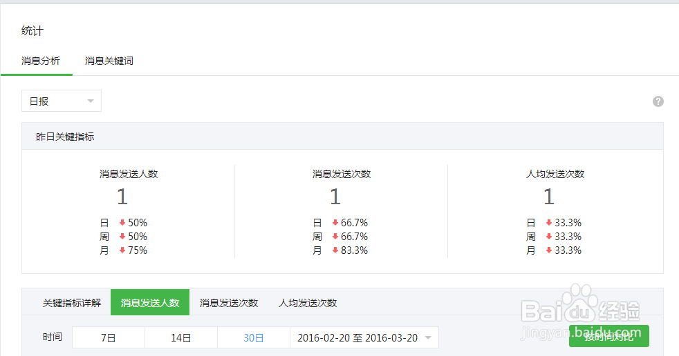 微信如何进行消息管理