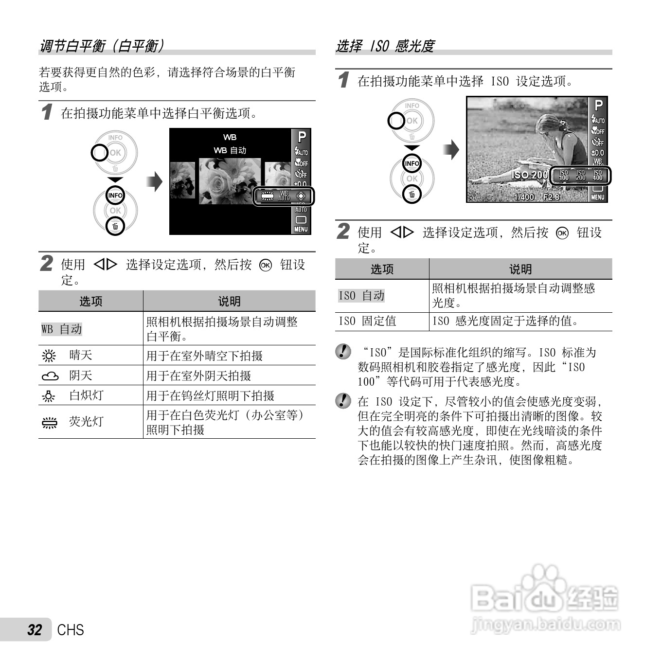奥林巴斯VG-130数码相机使用说明书:[4]