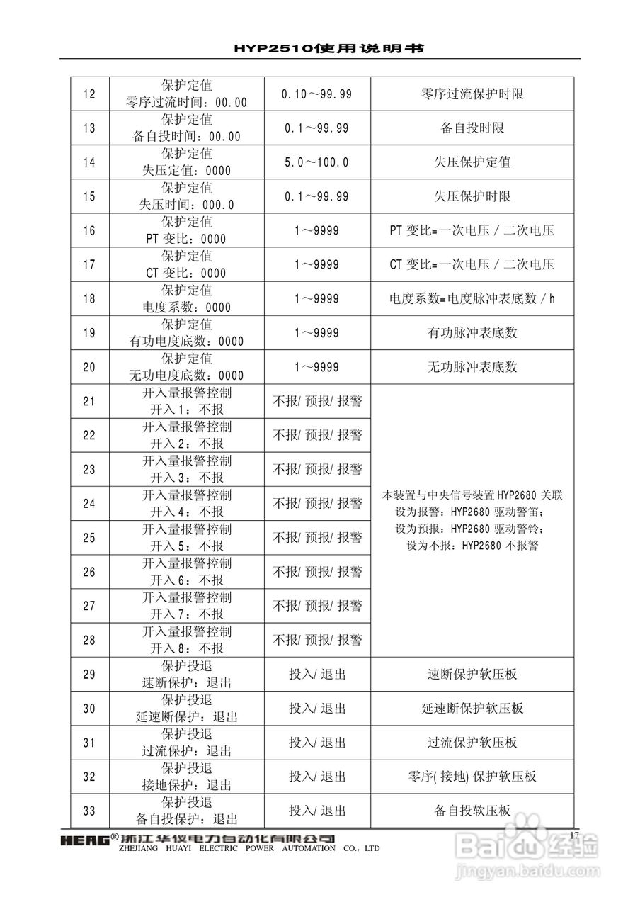 HYP2510 微机进线备自投保护监控装置使用说明书:[2]
