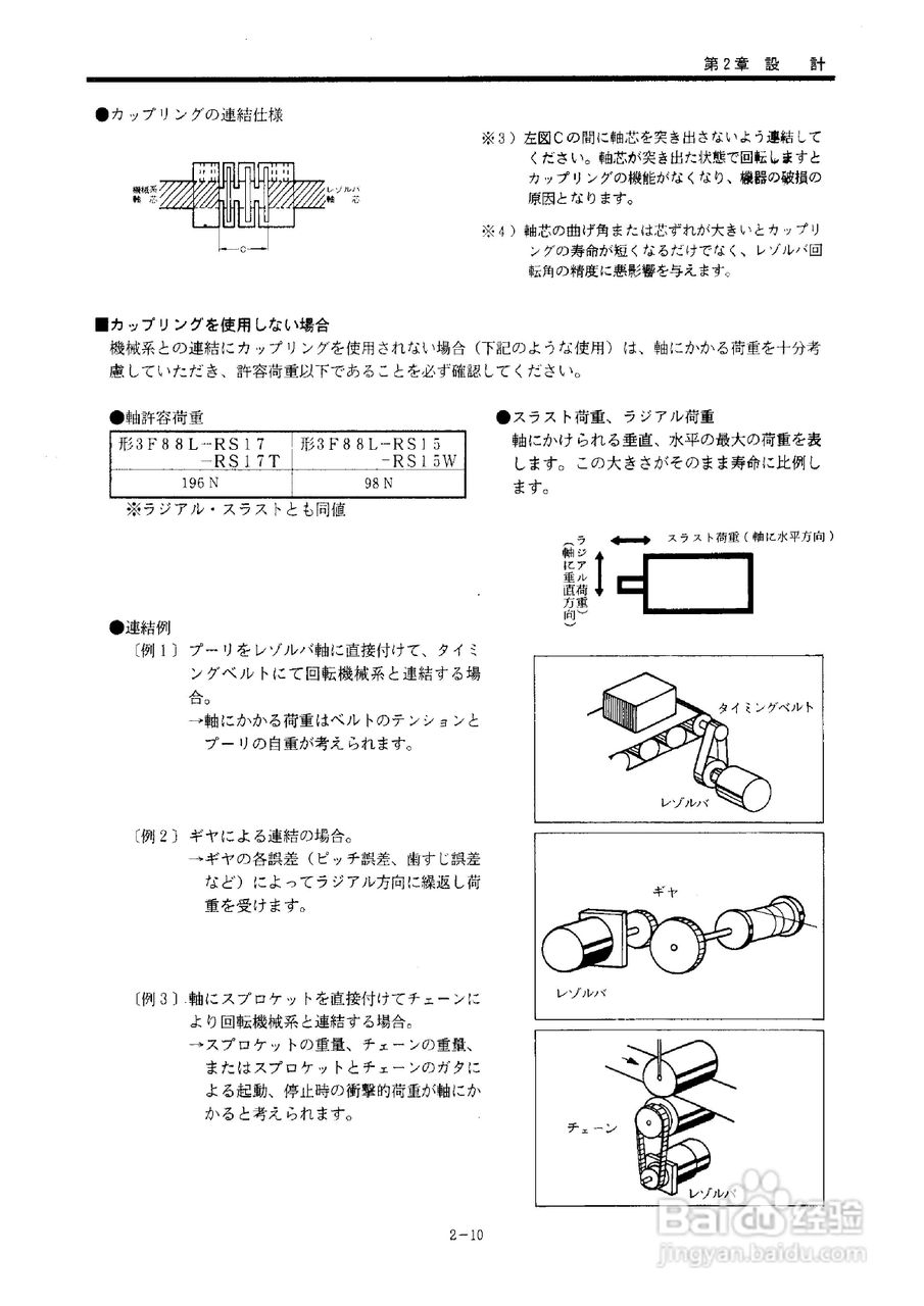 OMRON 3F88L-155凸轮定位器使用说明书:[3]