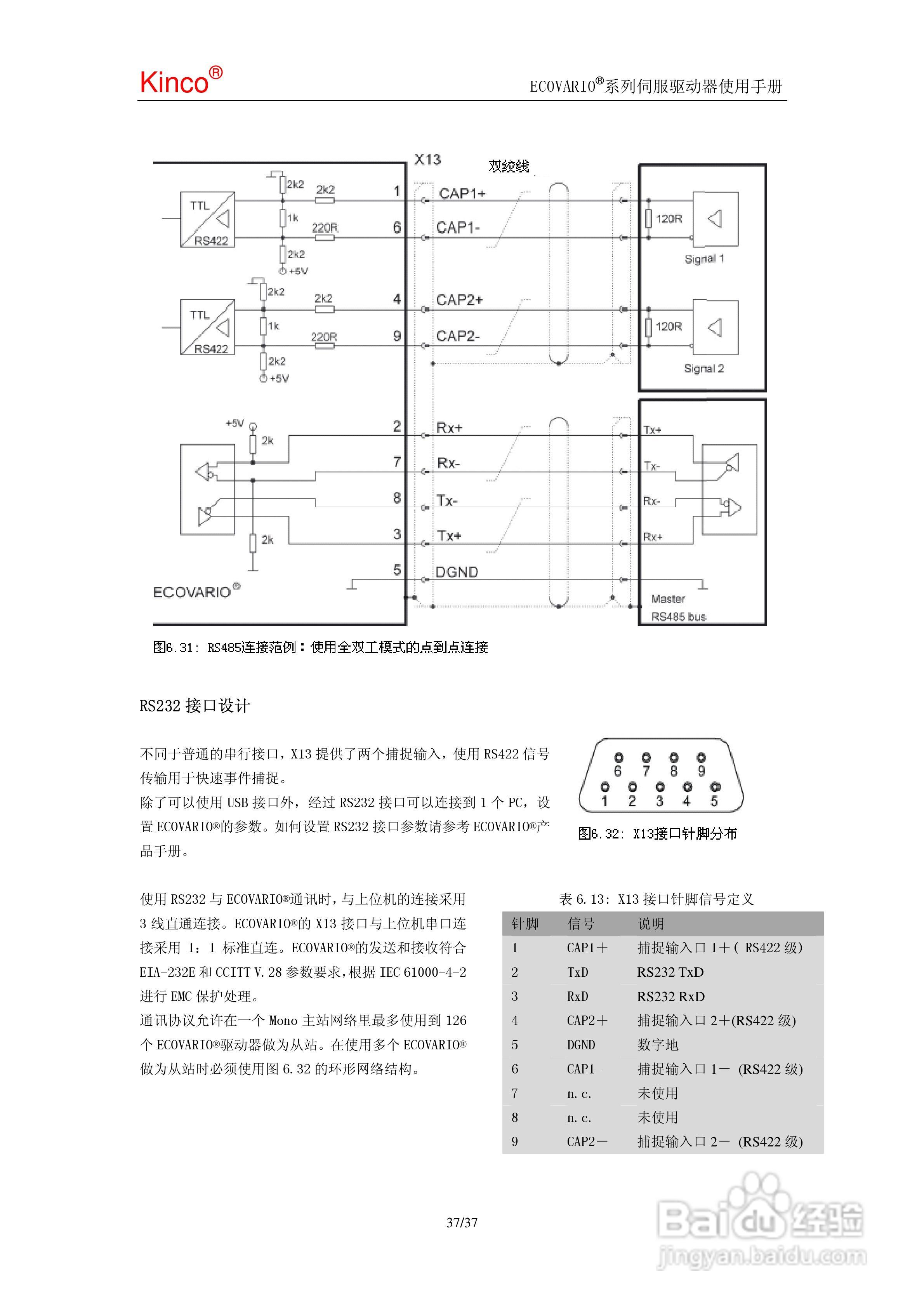 ECOVARIO系列驱动器使用手册:[4]