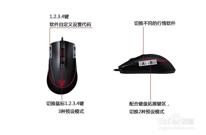 骑牛套装小白使用教程