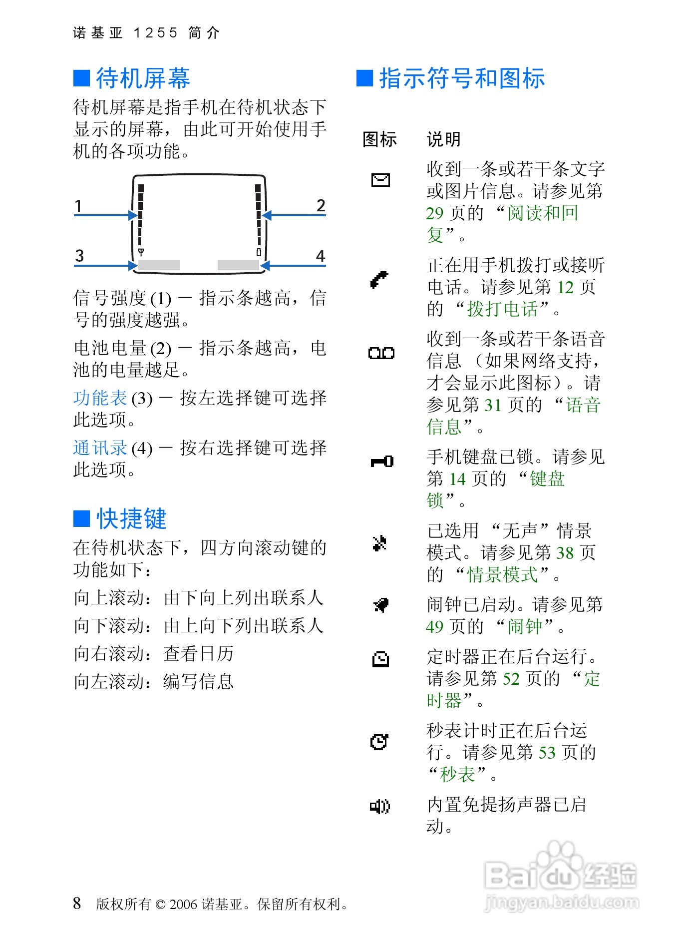 诺基亚1255手机使用说明书:[1]