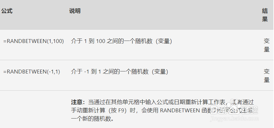 利用EXCEL随机生成口算题目
