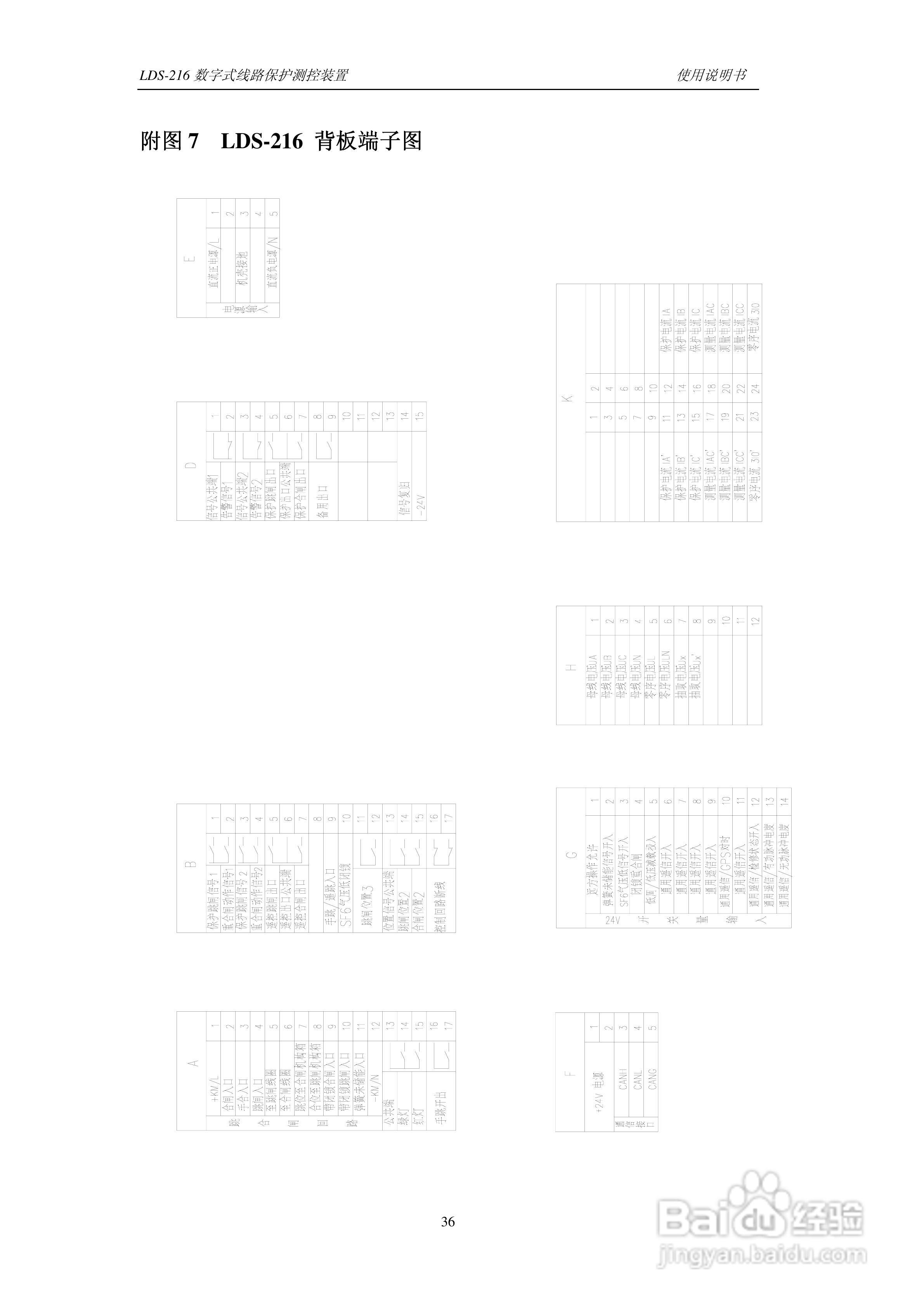 LDS-216 数字式线路保护测控装置说明书:[4]