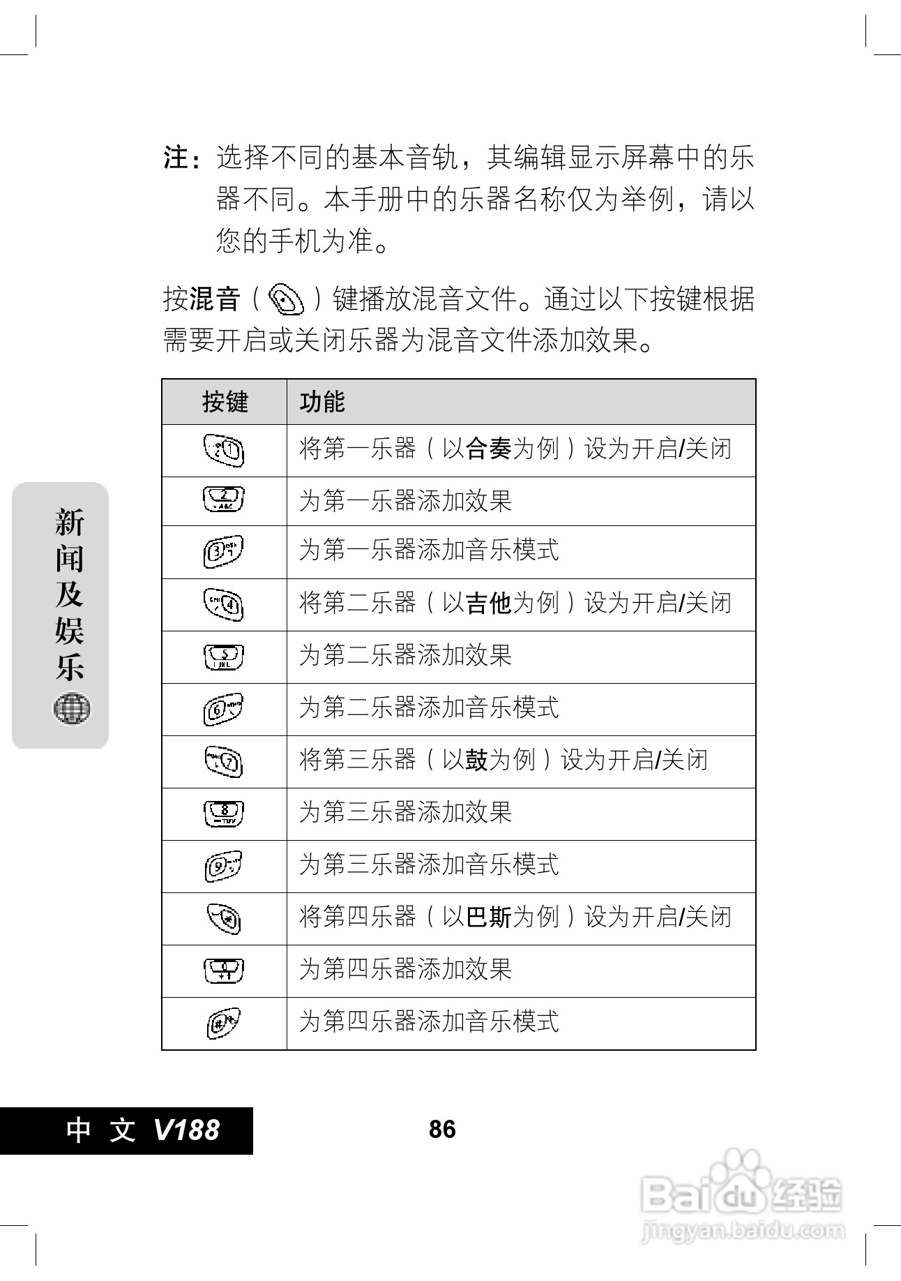 摩托罗拉V188手机使用说明书:[9]