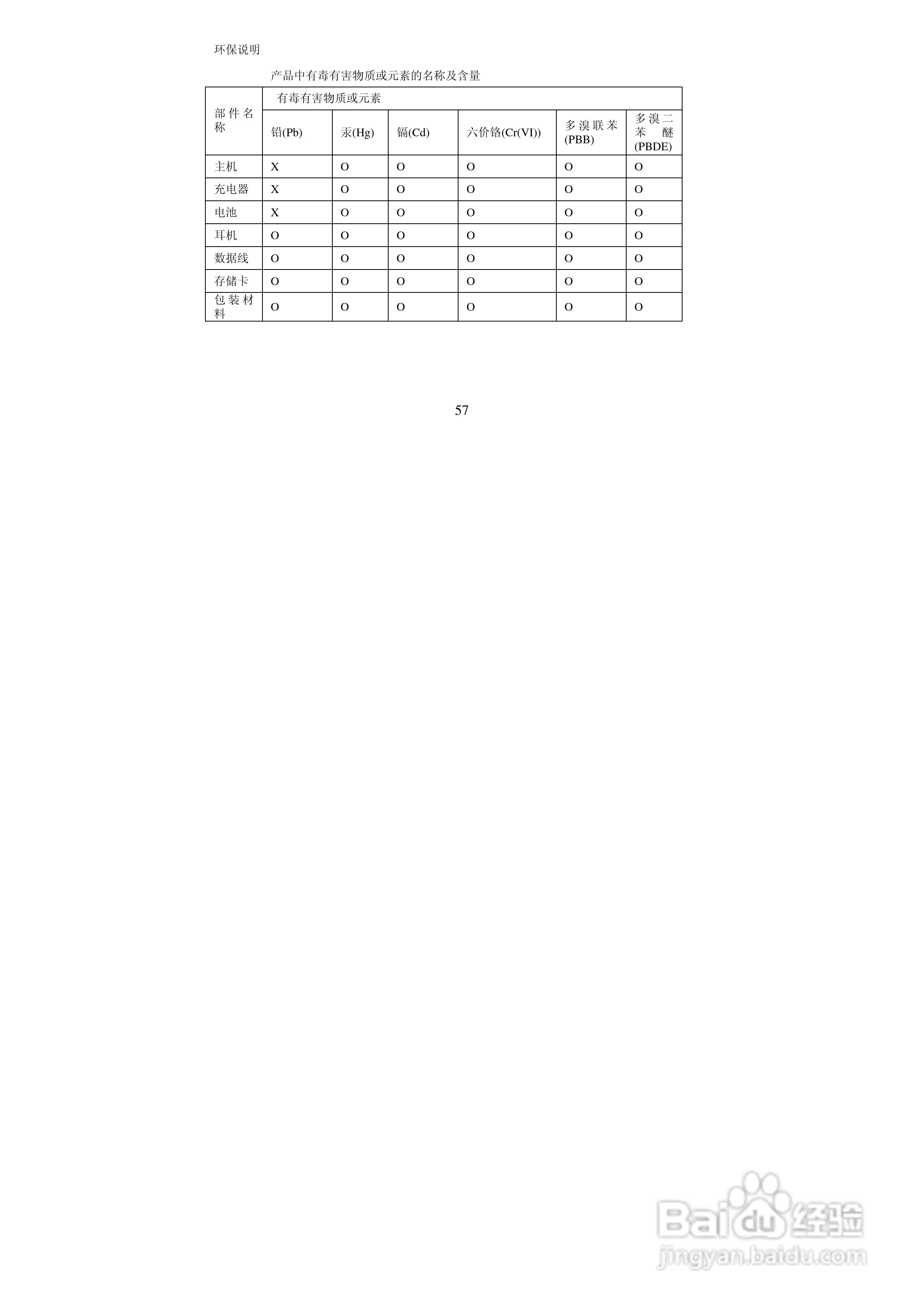 万利达MT118手机使用说明书:[6]