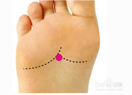 风寒感冒辅助疗法