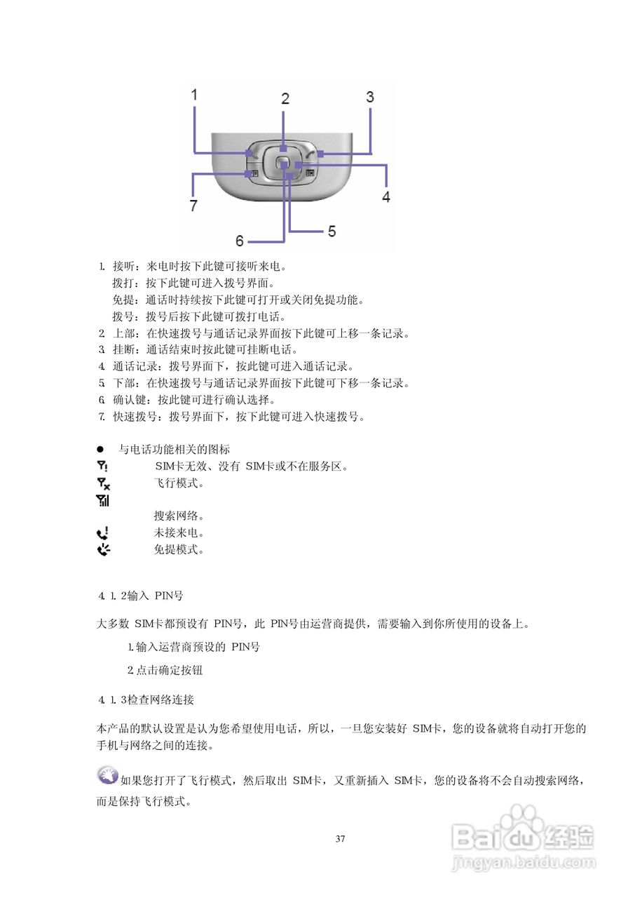 多普达D818手机使用说明书:[4]