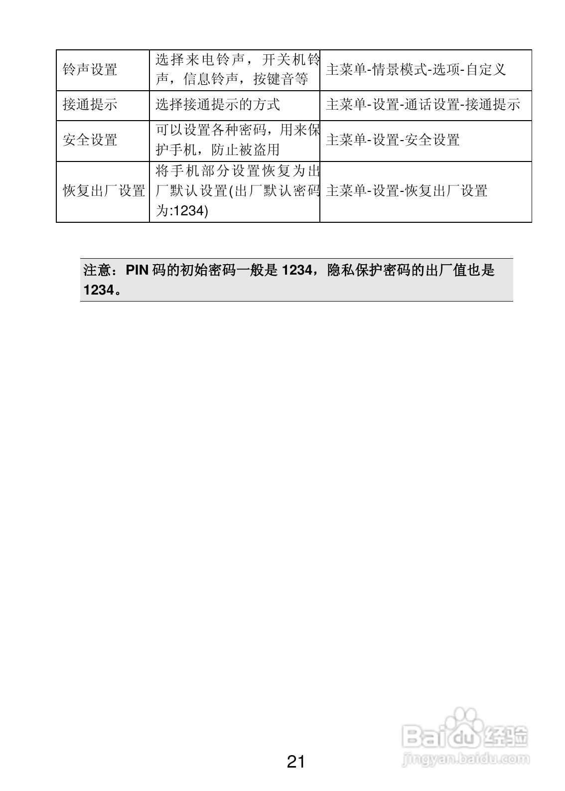 联想P717手机手机使用说明书:[3]