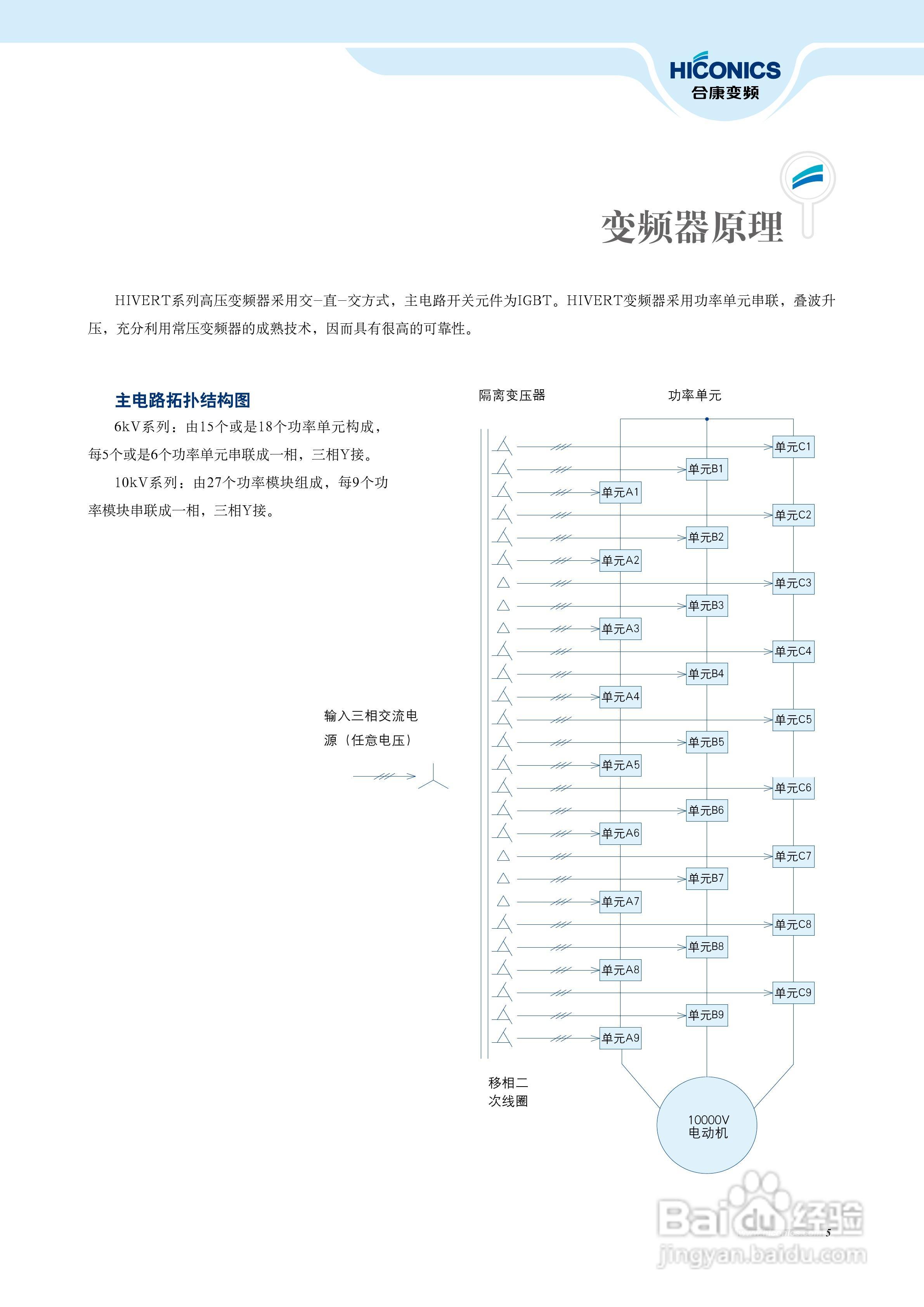 合康HIVERT-Y301型通用高压变频器手册:[1]