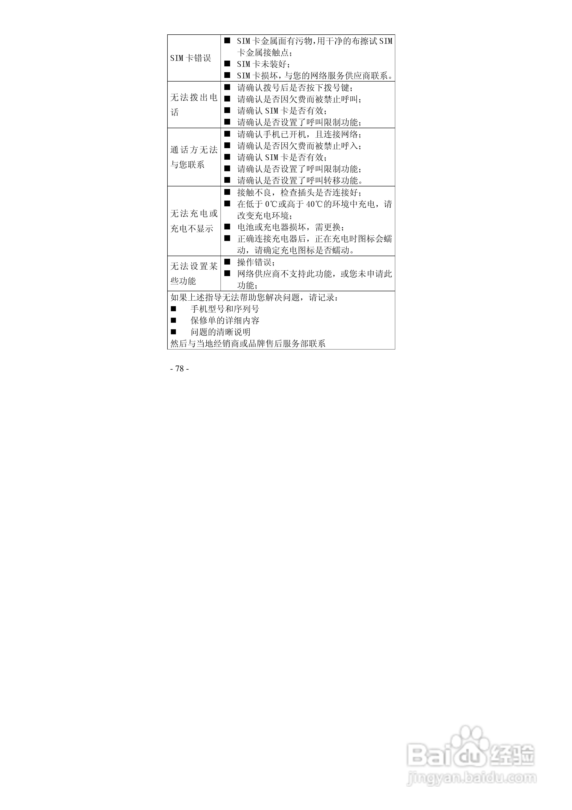 华唐VT-T701手机使用说明书:[8]