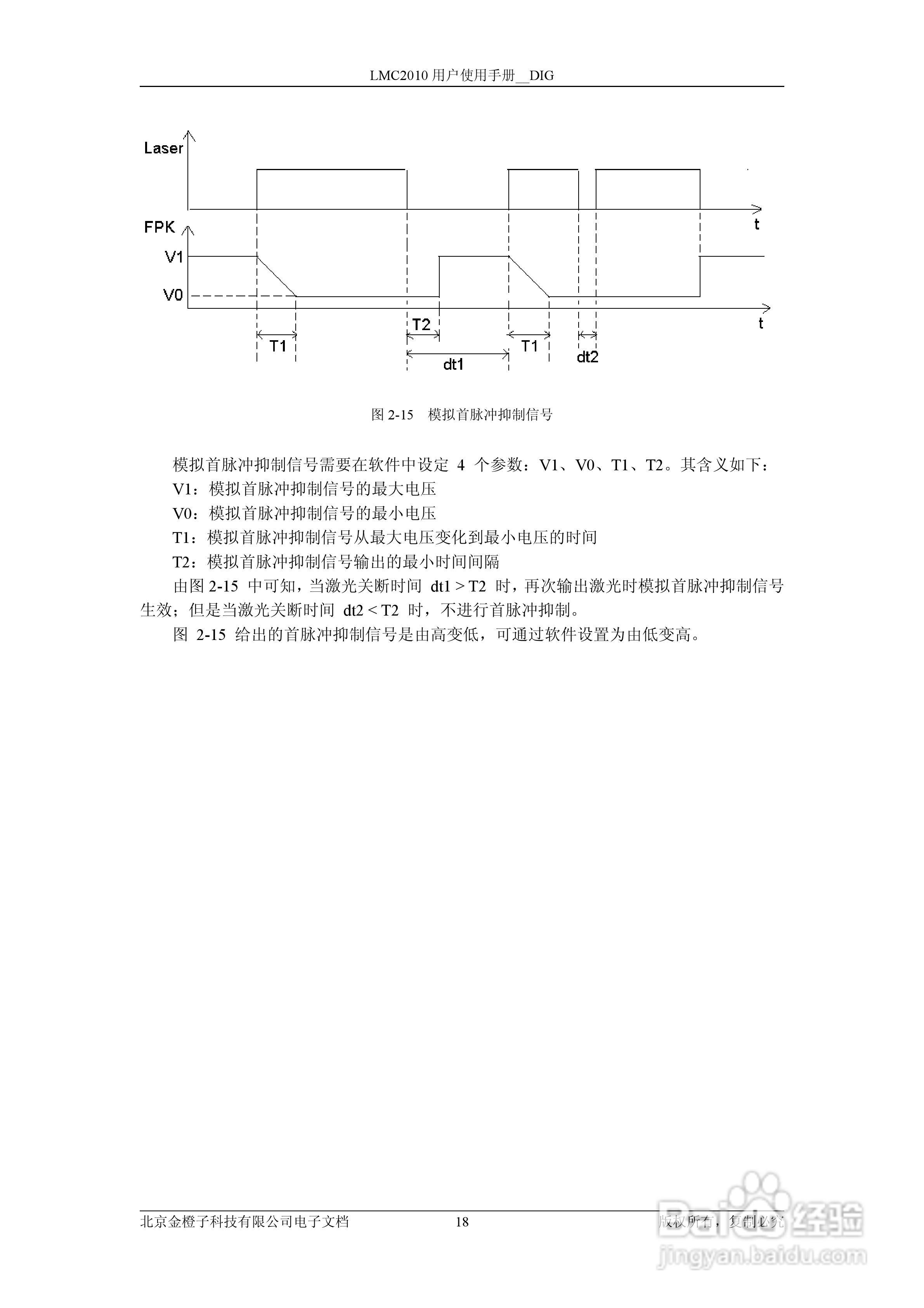 金橙子科技LMC2010 DIG CUH V1(1) 数字卡使用说明书:[3]