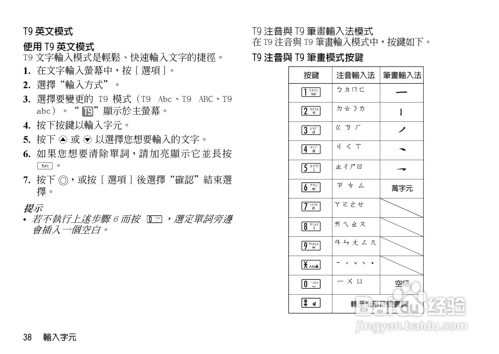 夏普WX-T92手机使用说明书:[4]