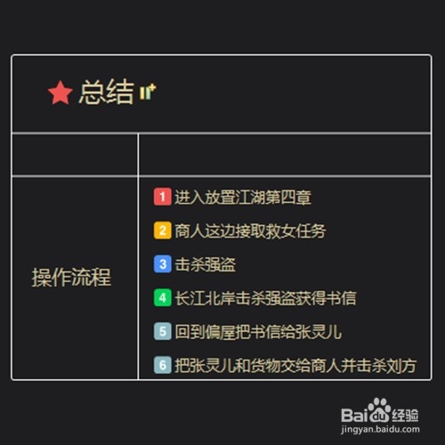 放置江湖第四章怎么过