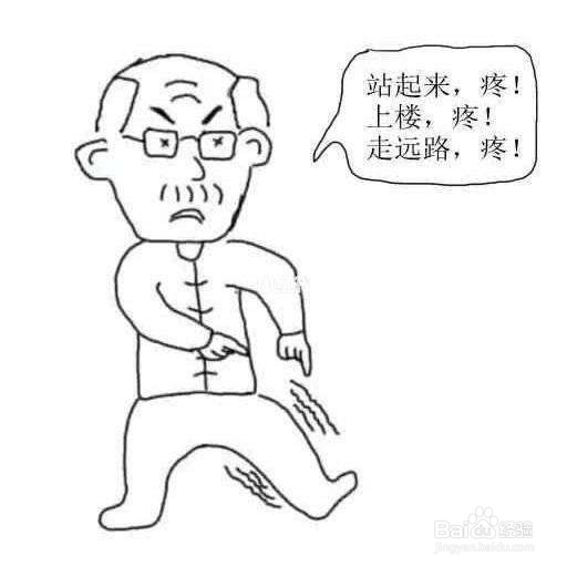 怎么快速治疗髌骨软化症