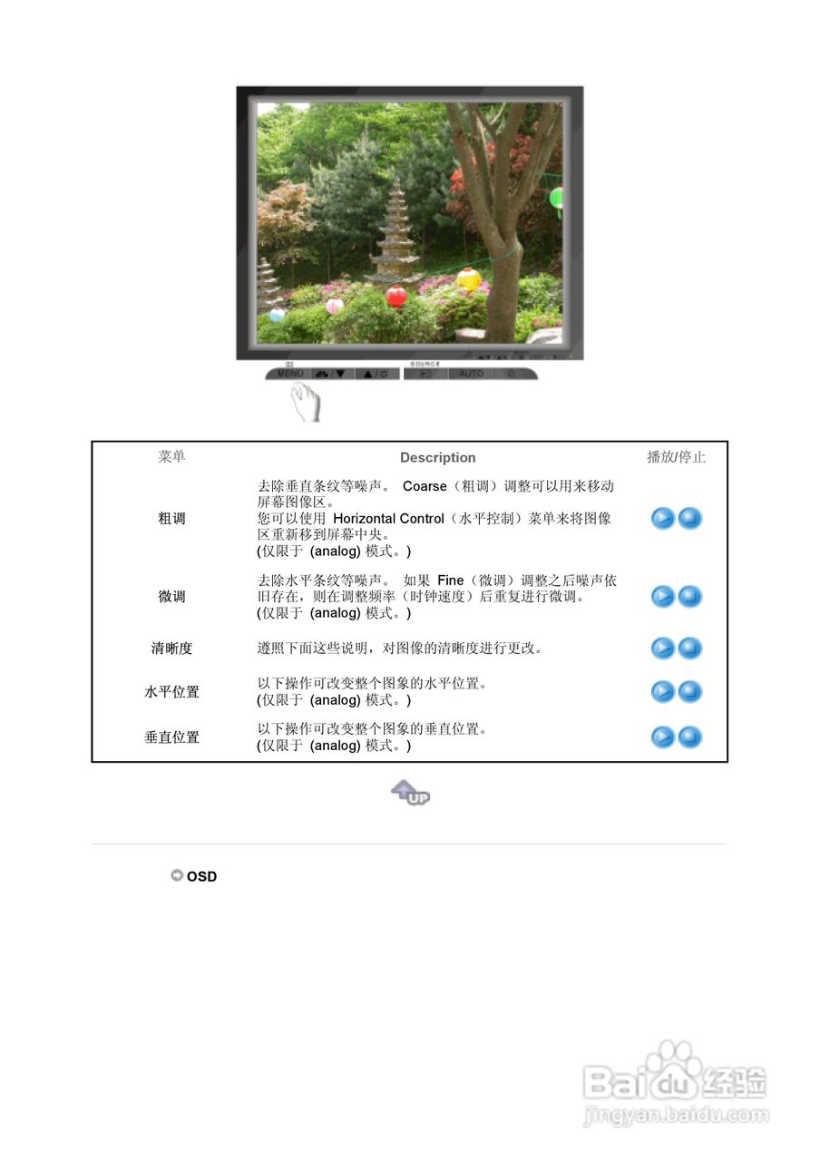 三星915V液晶显示器使用说明书:[3]