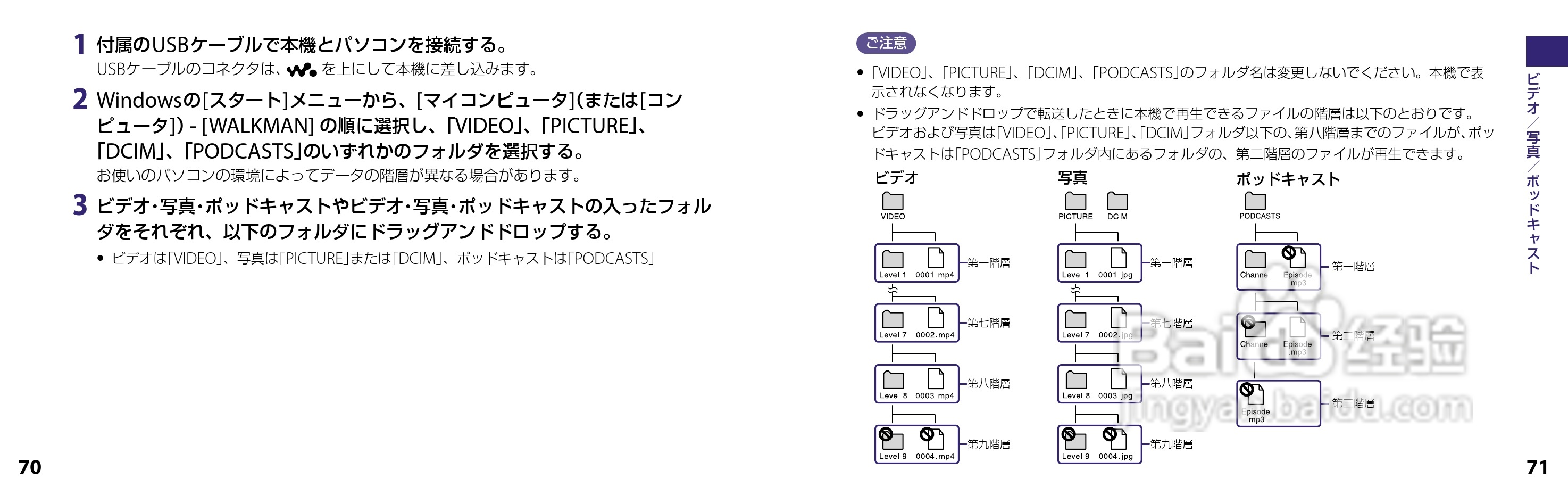 SONY NW-S644数码随身听说明书:[4]