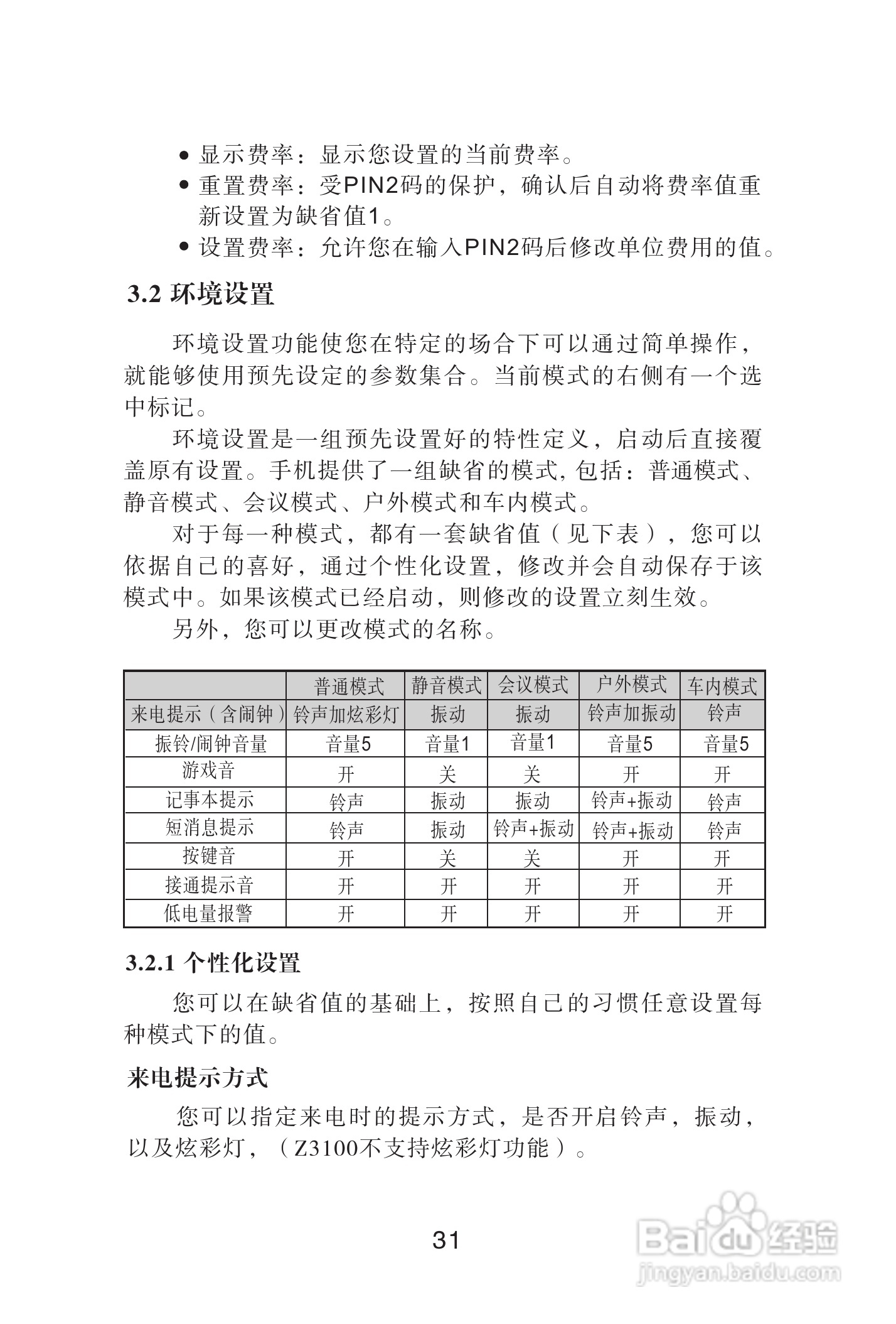 海尔手机Z3200型使用说明书:[4]