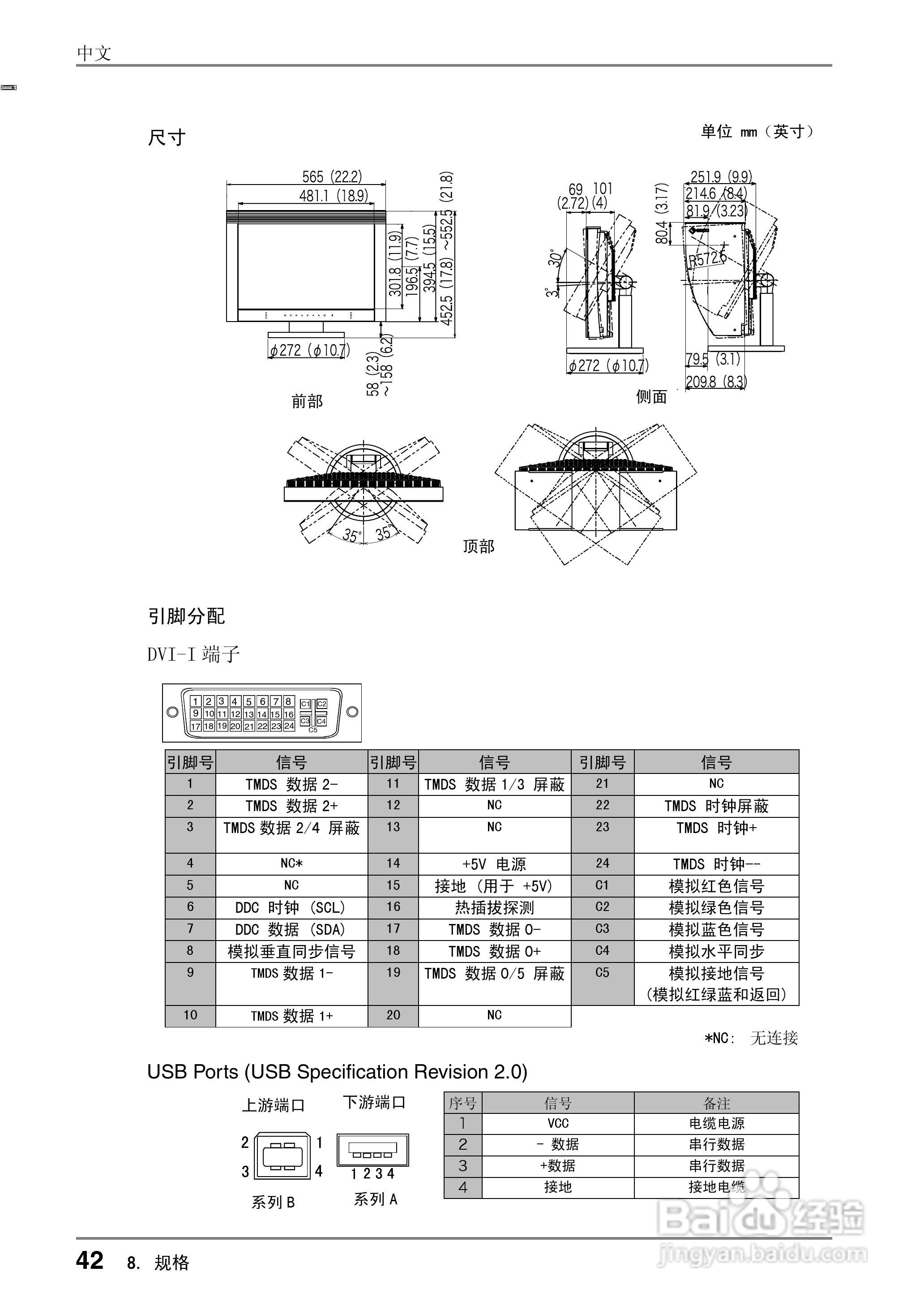 EIZO ColorEdge CG221彩色管理液晶显示器用户说明书:[5]