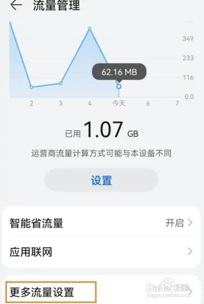 华为怎样设置流量实时数据