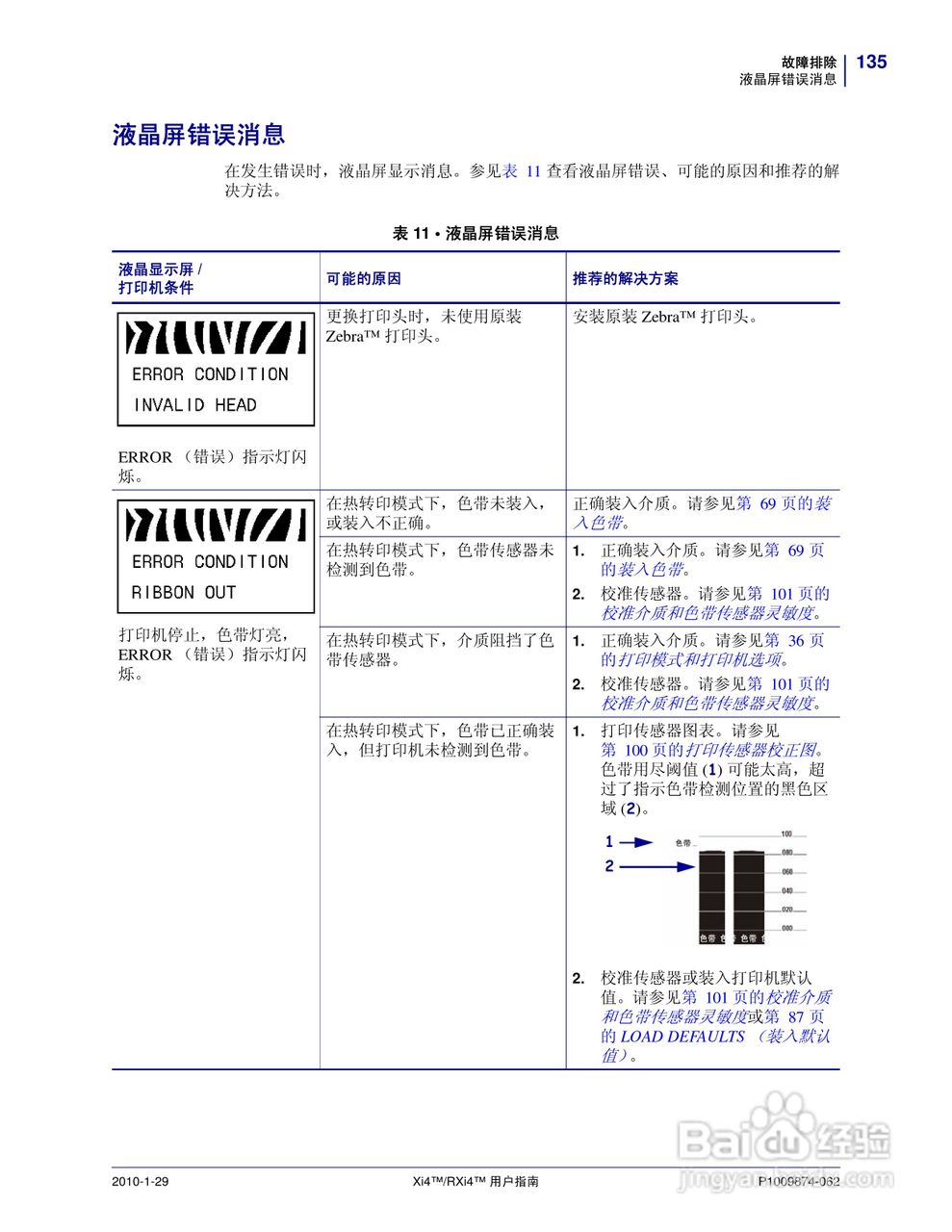 Zebra斑马 RXi4打印机说明书:[14]