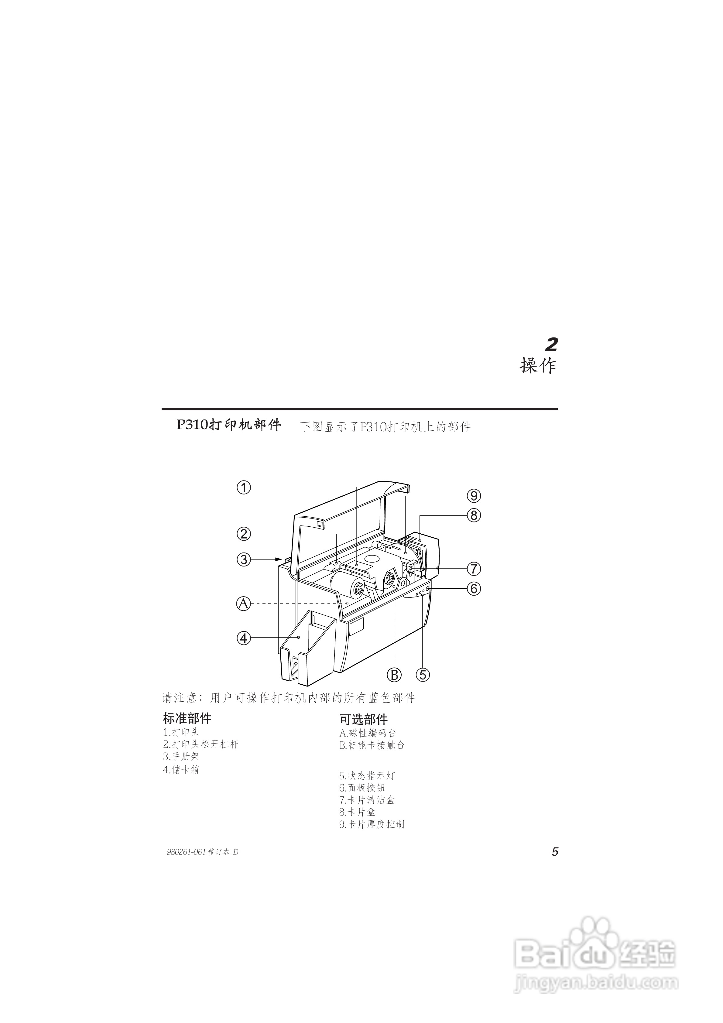 Zebra斑马 P310F打印机说明书:[2]