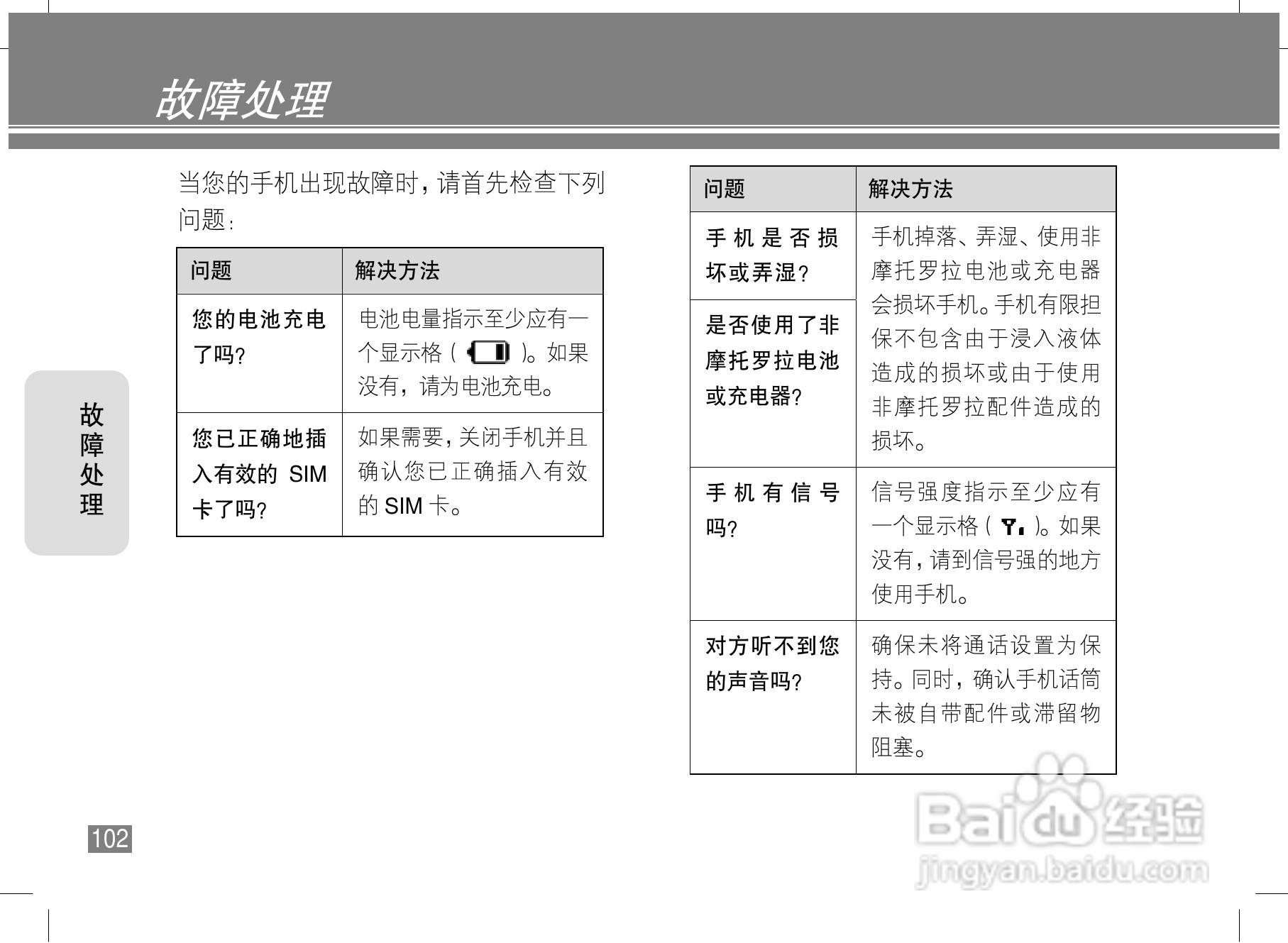 摩托罗拉A1600手机使用说明书:[11]