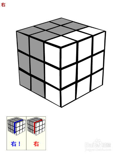 魔方教程-魔方术语解释