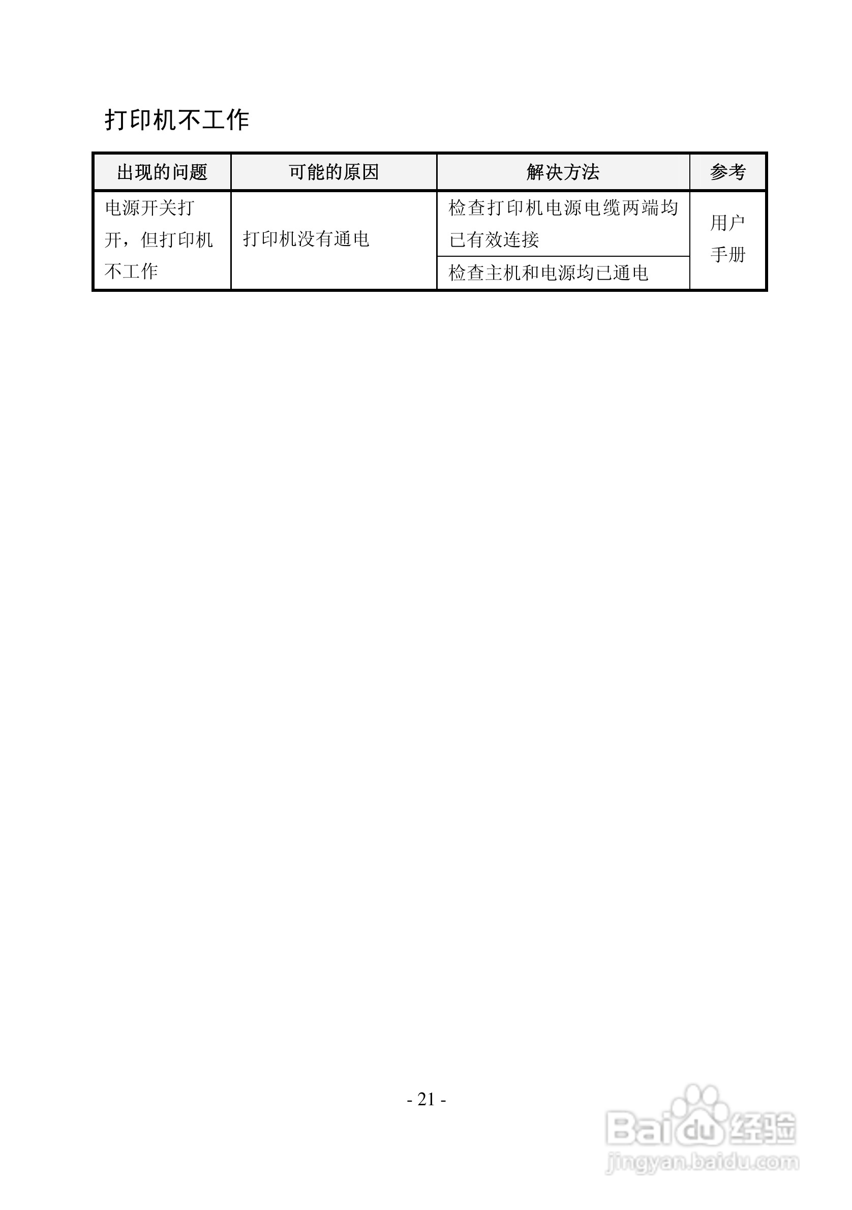 新北洋BTP-2001CP热敏打印机用户手册:[3]