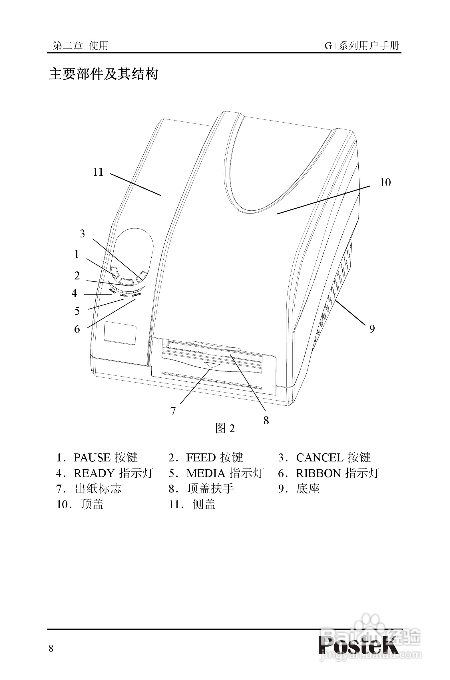 博思得G-3106D+条码打印机用户手册:[2]