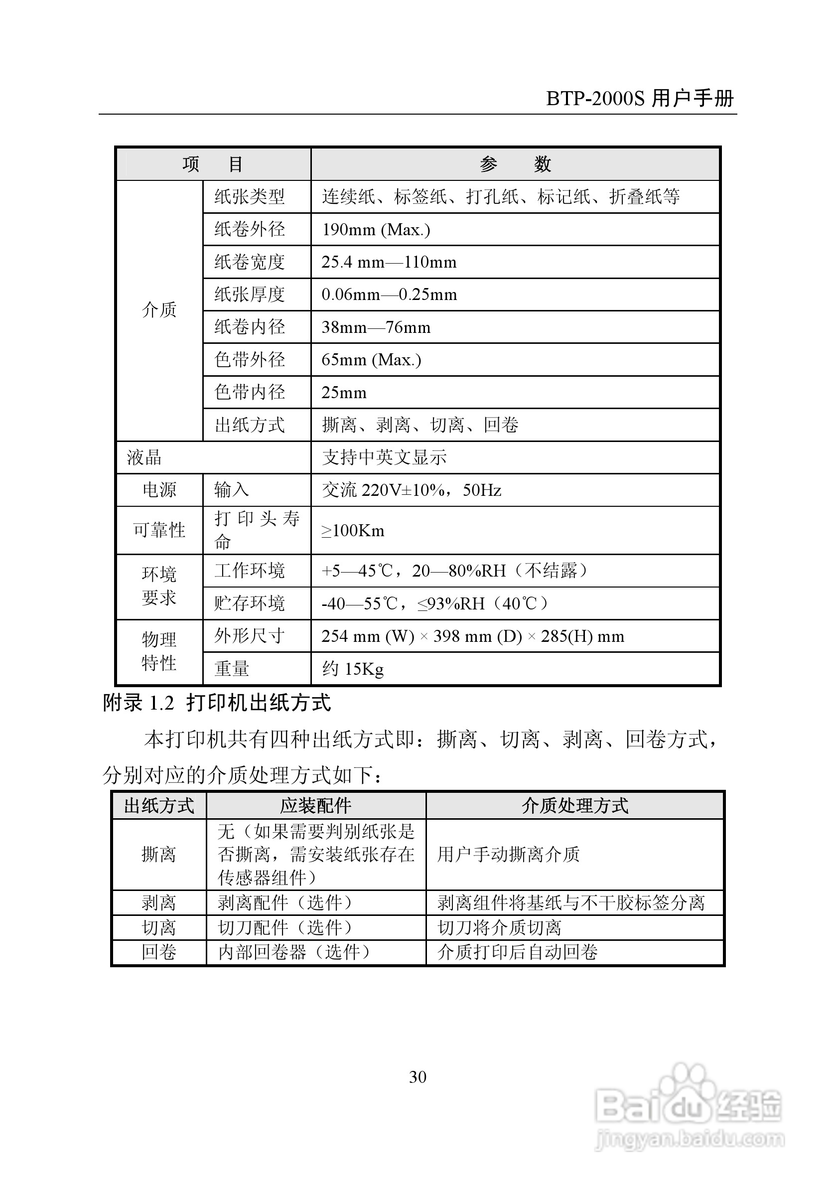 BTP-2000S 标签打印机用户手册:[4]