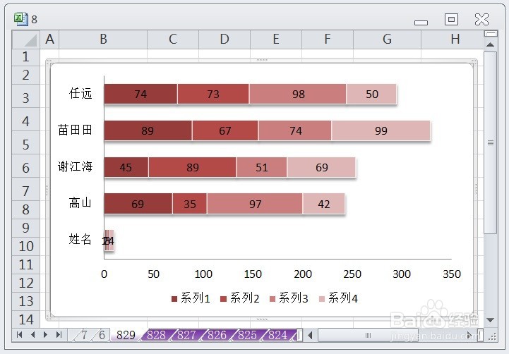 EXCEL怎么让堆积条形图的图表布局显示布局4效果