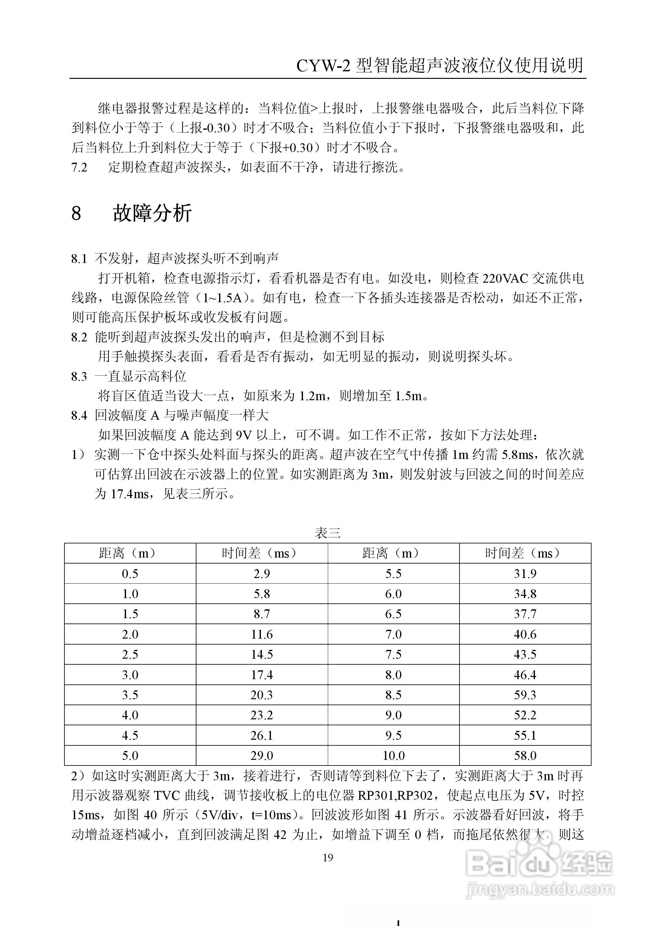 CYW-2型超声波液位仪使用说明书:[3]