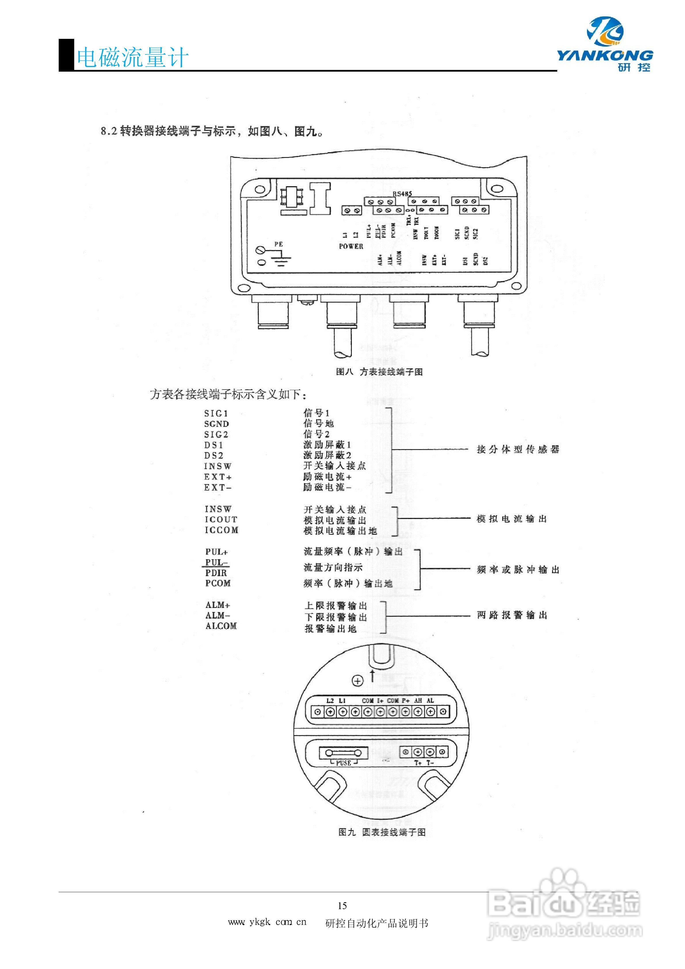 研控电磁流量计使用说明书:[2]