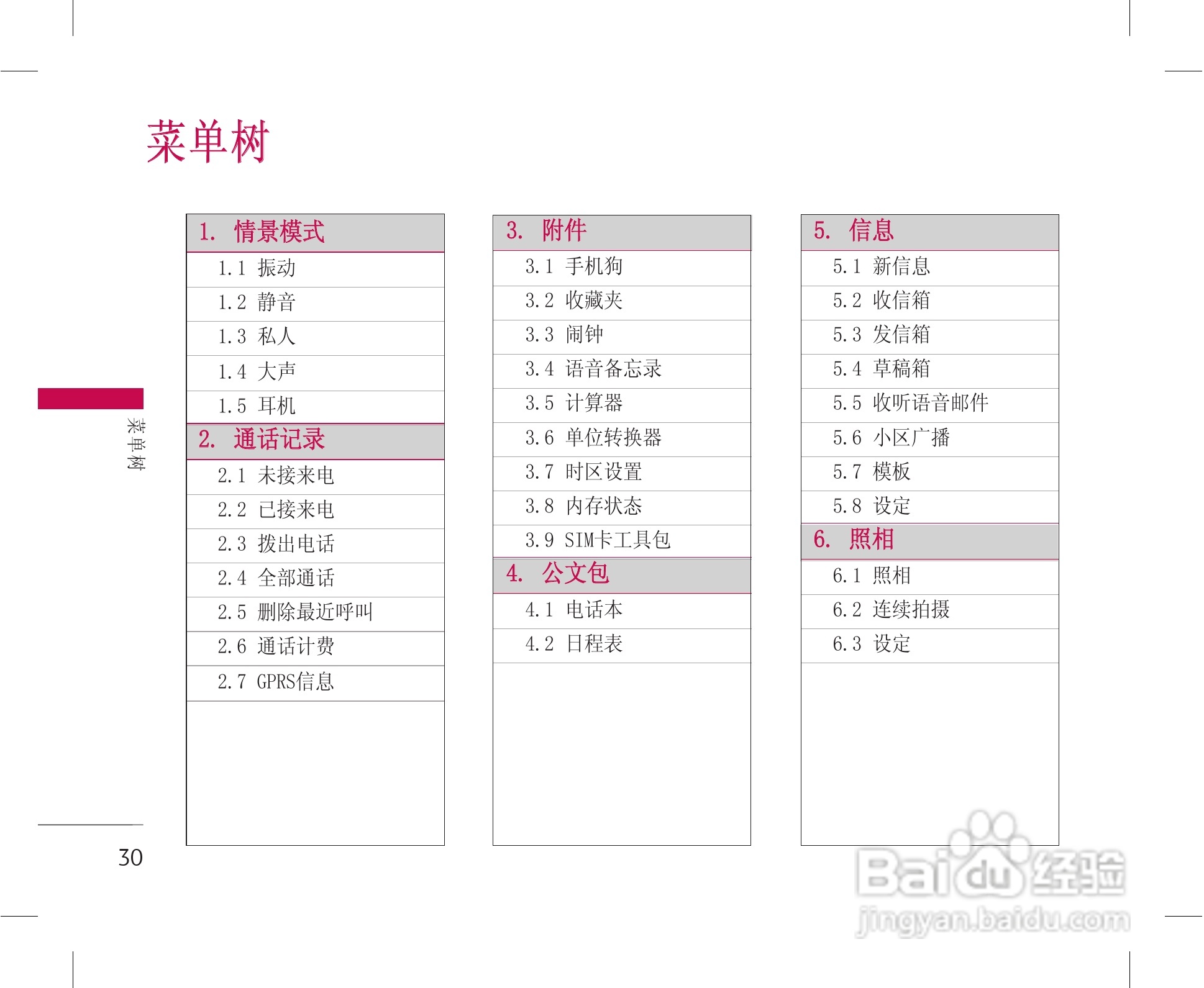 乐金手机KG228型使用说明书:[4]