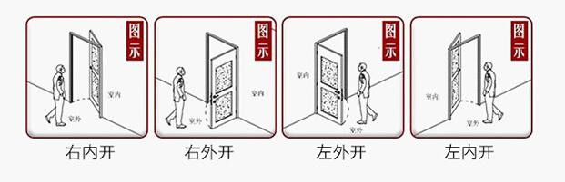 选购向往智能门锁需要考虑哪些问题