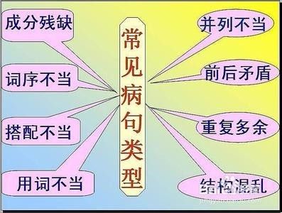 判断修改病句的方法有哪些？