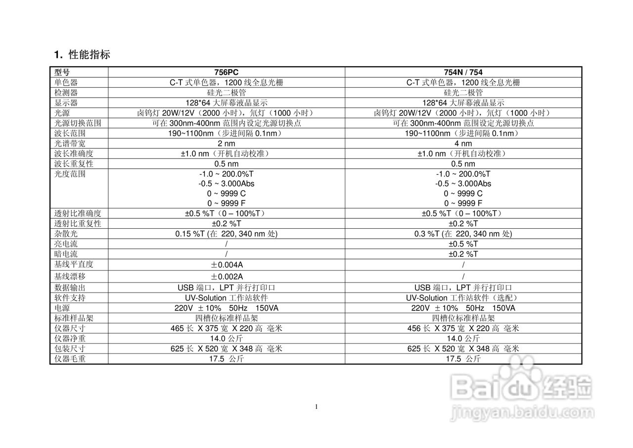 舜宇754/756PC型紫外可见分光光度计说明书:[1]