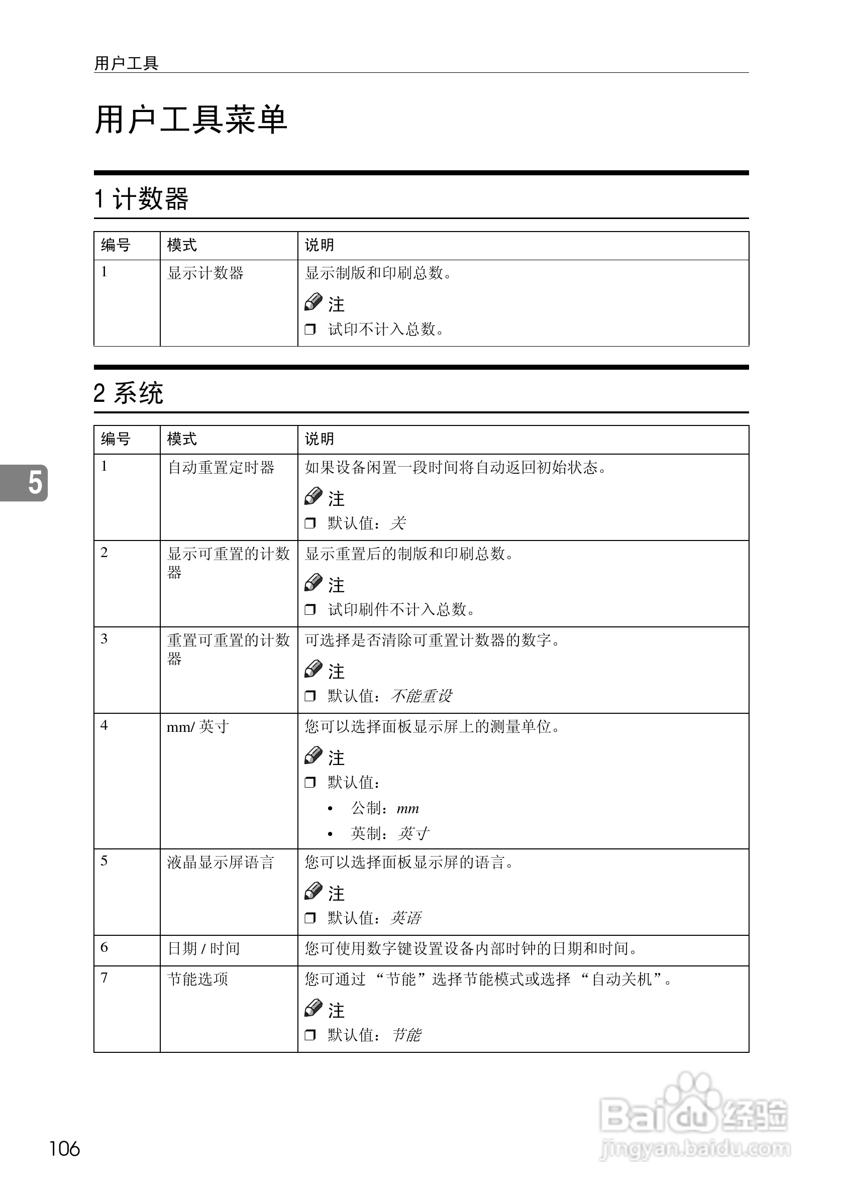 基士得耶CP6302C一体机使用说明书:[12]