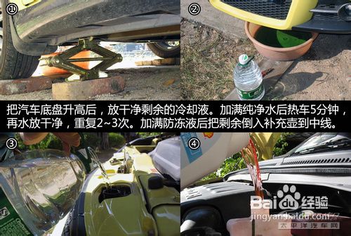 汽车防冻液使用选购注意事项