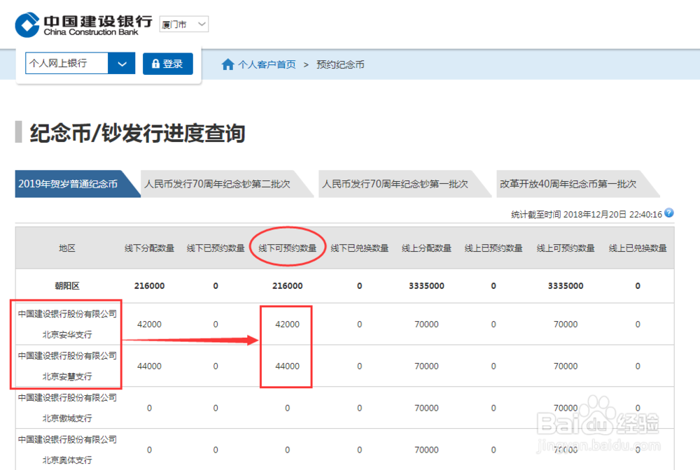 怎么到银行现场预约2019猪年纪念币?