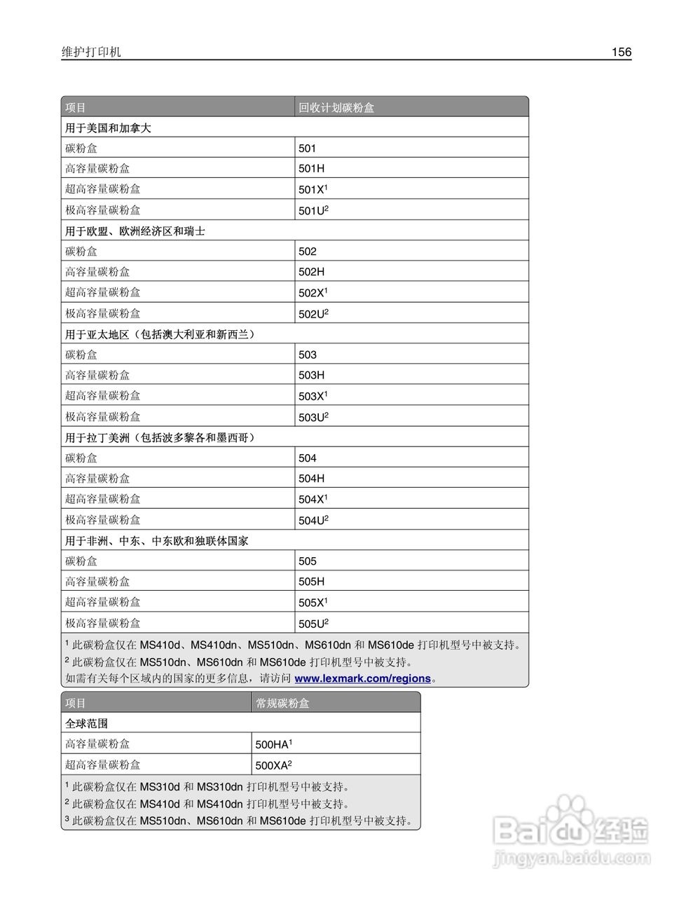 利盟Lexmark MS610de打印机说明书:[16]