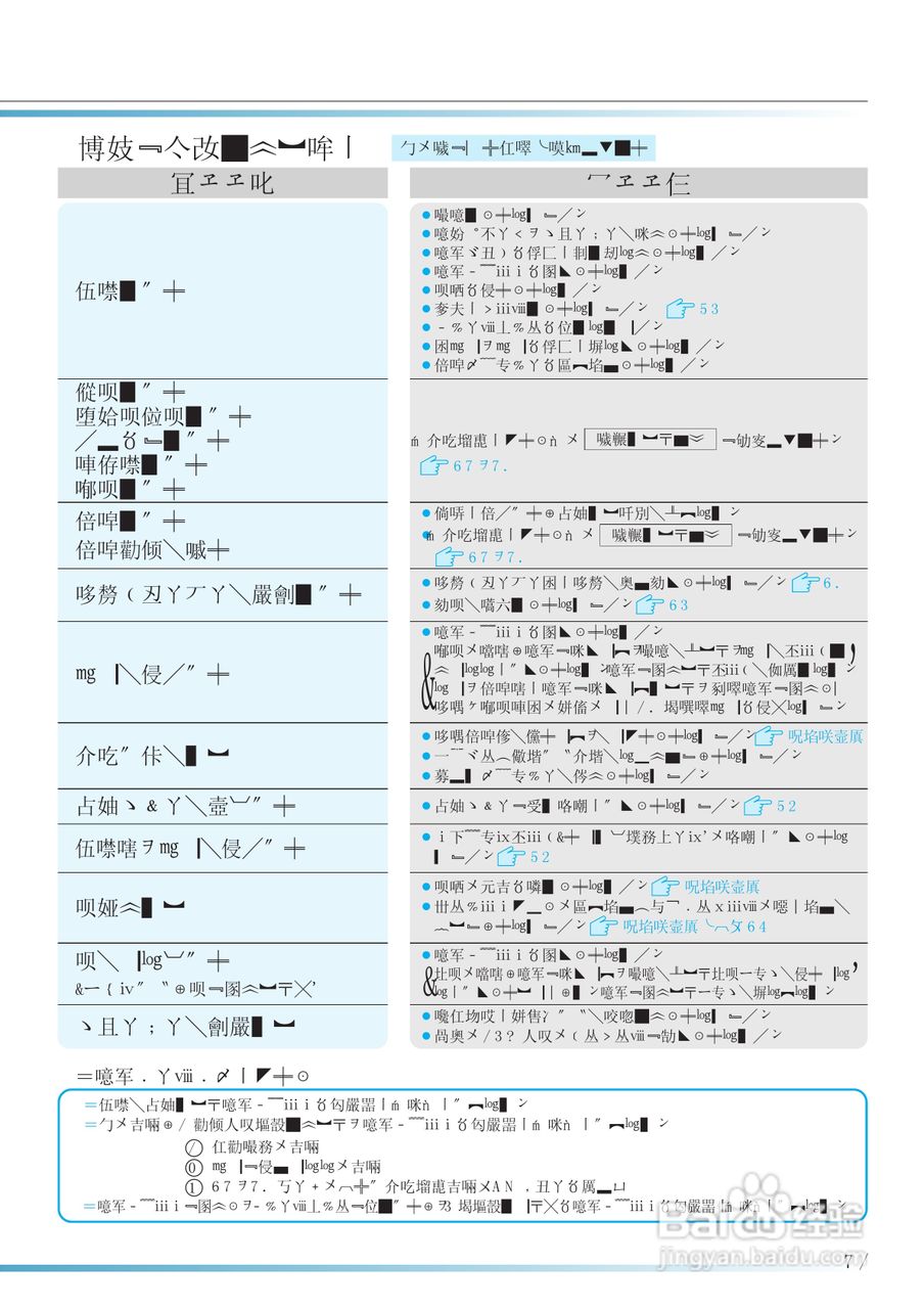 HITACHI NW-D6CX洗衣机使用说明书:[10]