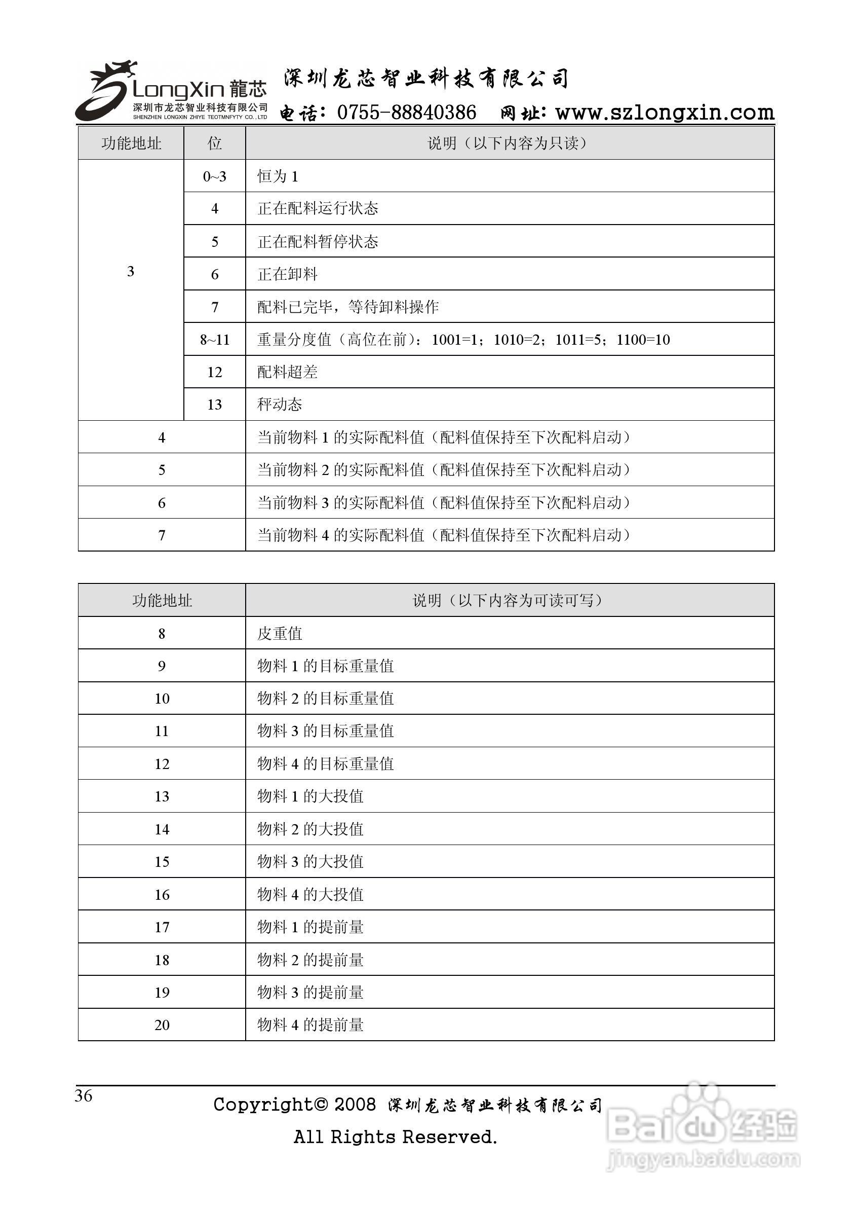 龙芯JY500A配料定量控制器说明书:[4]