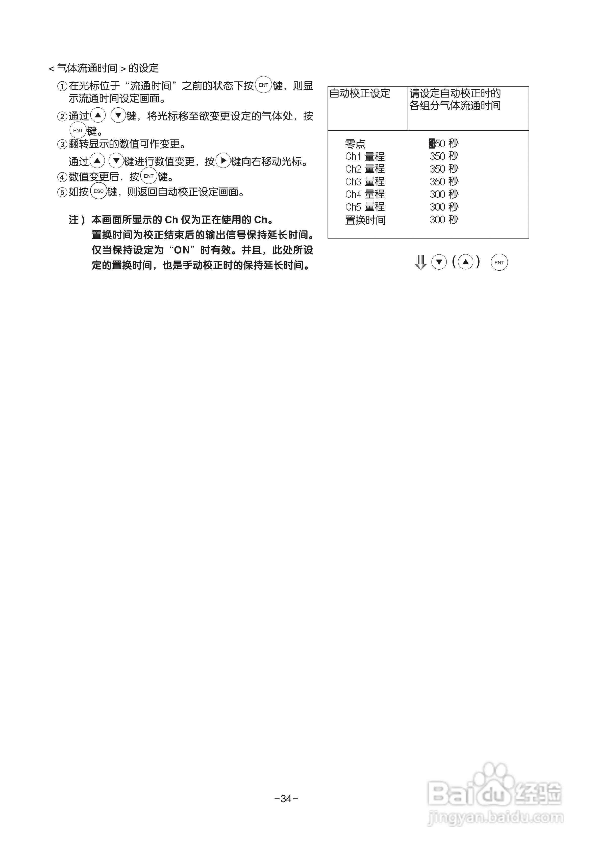 富士ZRE 红外气体分析仪使用说明书:[5]