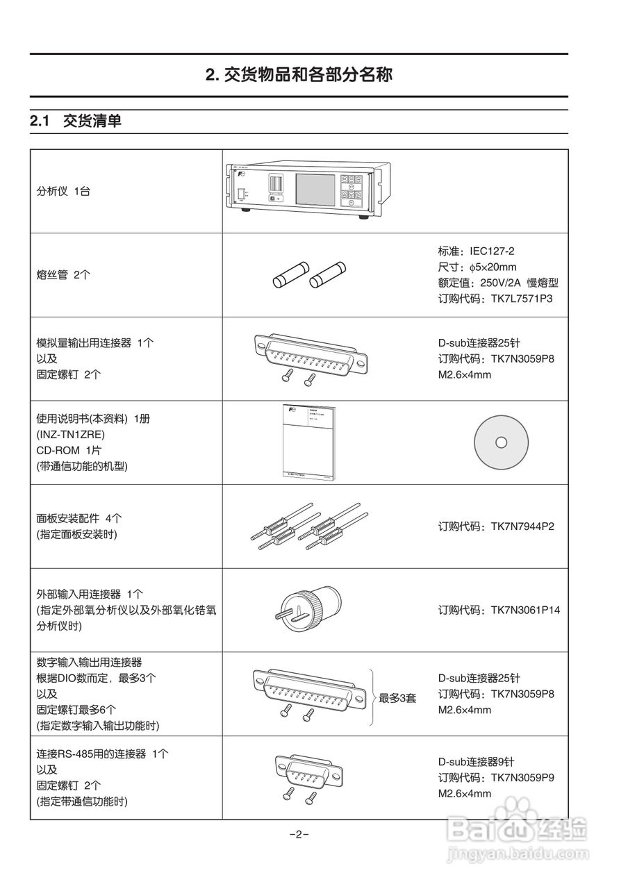 富士ZRE 红外气体分析仪使用说明书:[1]