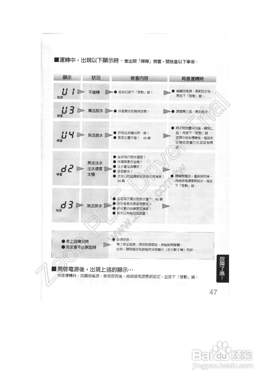 三菱全自动洗衣机AW-US119使用说明书:[5]