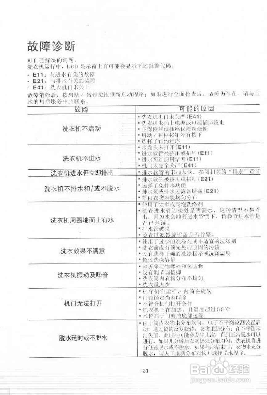 伊莱克斯EW-660S全自动滚筒洗衣机使用说明书:[3]