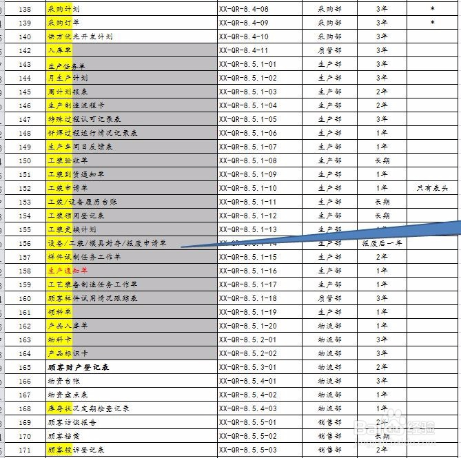 体系文件怎么编写示例